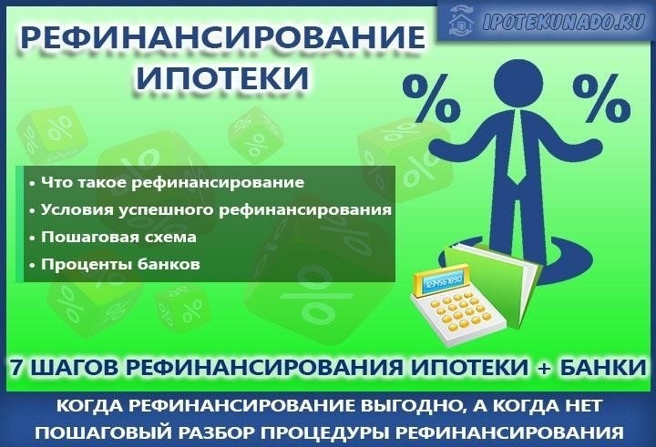 Документы, необходимые для начала процесса рефинансирования ипотеки