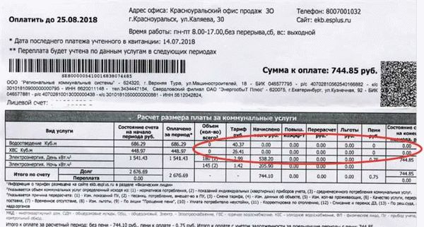 Какая ответственность предусмотрена за долги по коммуналке?