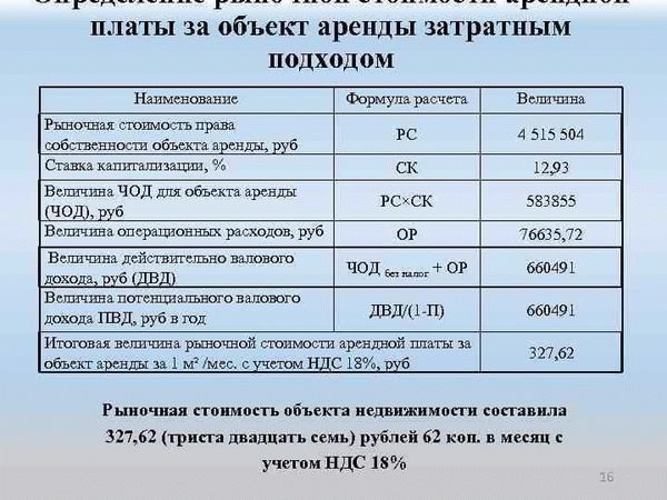 Льготы для пенсионеров по арендной плате земельных участков