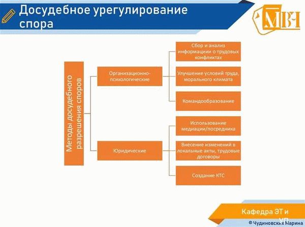 Куда подавать жалобу