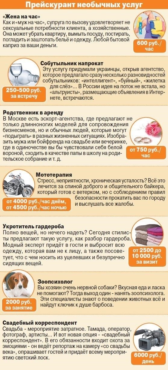 Другие популярные услуги, которые мы предлагаем