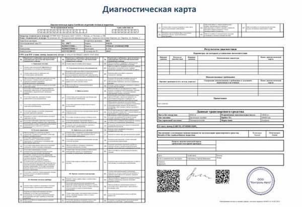 Часто задаваемые вопросы о дубликате диагностической карты