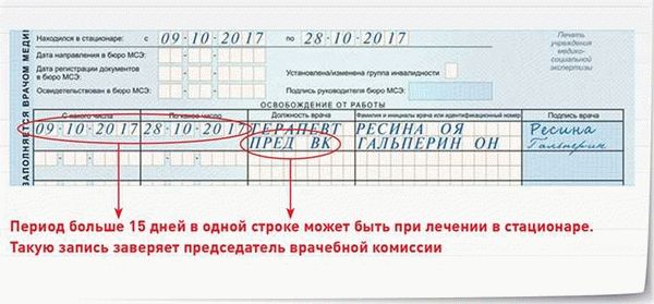 Возможные причины двух больничных листов подряд
