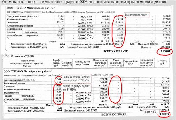 Последствия двойных платежей за ЖКУ