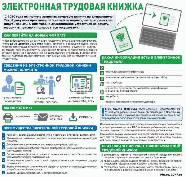 Что делать с бумажной трудовой книжкой?