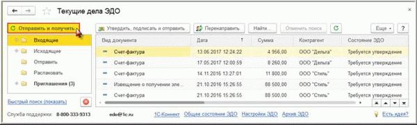 Потеря репутации: влияние на бизнес-имидж