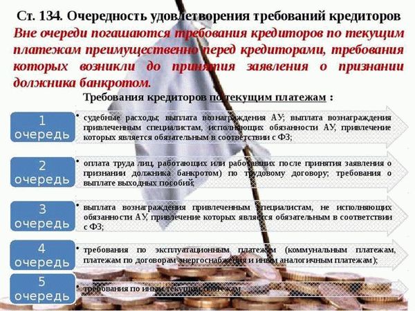 Причины банкротства компании