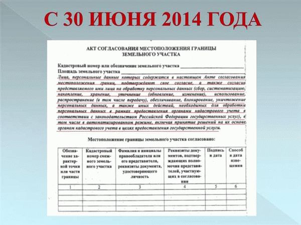 Услуги ООО