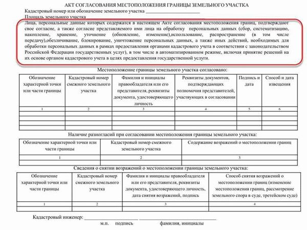 Возможные способы разрешения конфликта по акту согласования местоположения границ