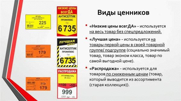 Виды ответственности за отсутствие ценника