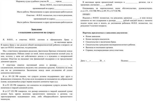 Основания для обязывания платить алименты