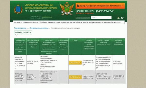 Федеральный закон об исполнительном производстве: основные положения и порядок действий