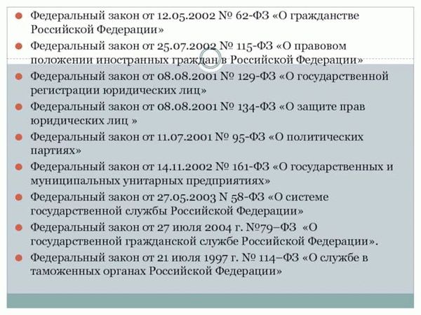 Президент России и его роль