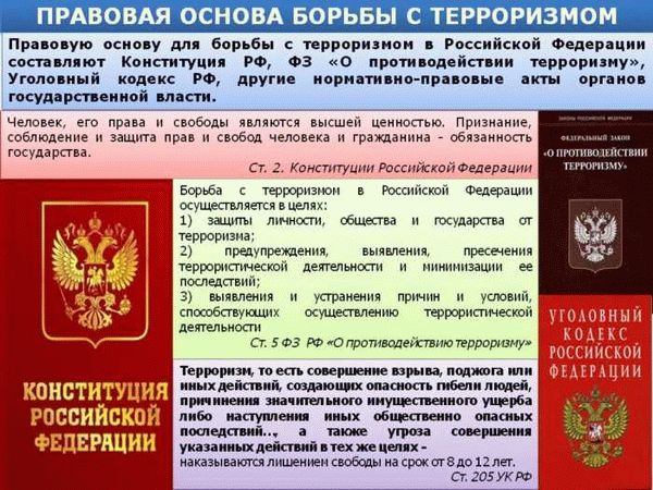Процесс принятия закона