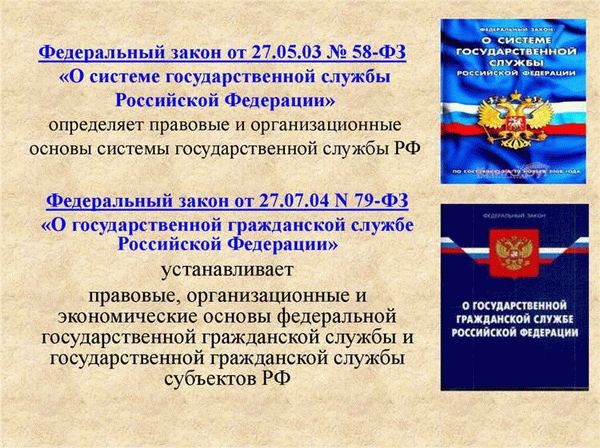 Пять категорий годности к военной службе