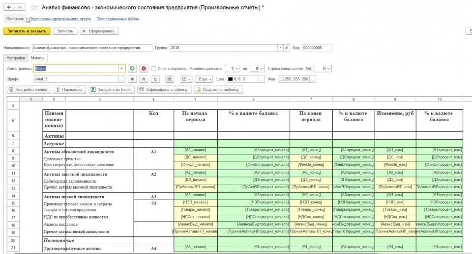 Финансовая отчетность: Демонстрация финансовой стабильности