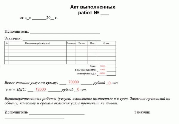 Особенности составления документа