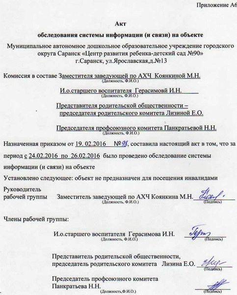 Порядок составления акта технического осмотра кровли
