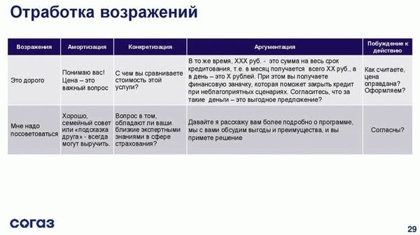 Помощь адвоката в решении сложной ситуации с оформлением автомобиля