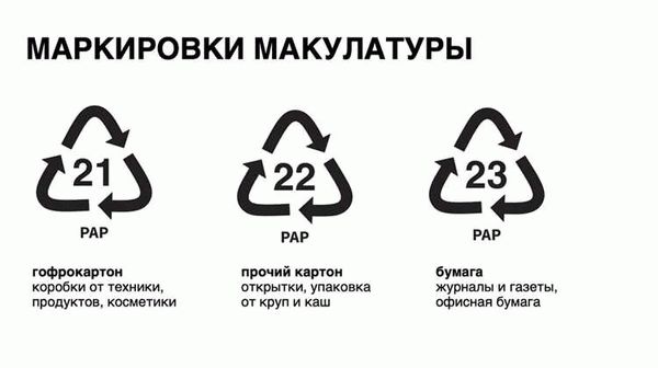 Что такое ГОСТ Р 58106-2018?