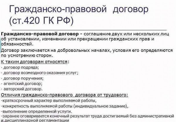 Перспективы применения гражданско-правового договора