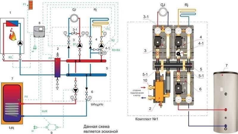 Группы быстрого монтажа: Назначение и особенности