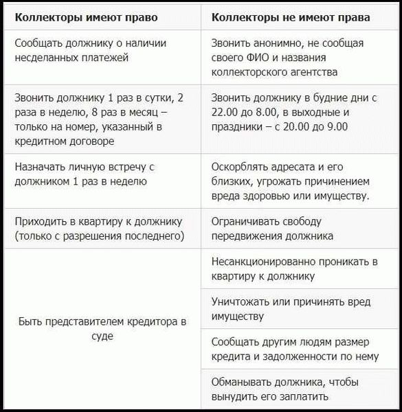 Анонимная горячая линия