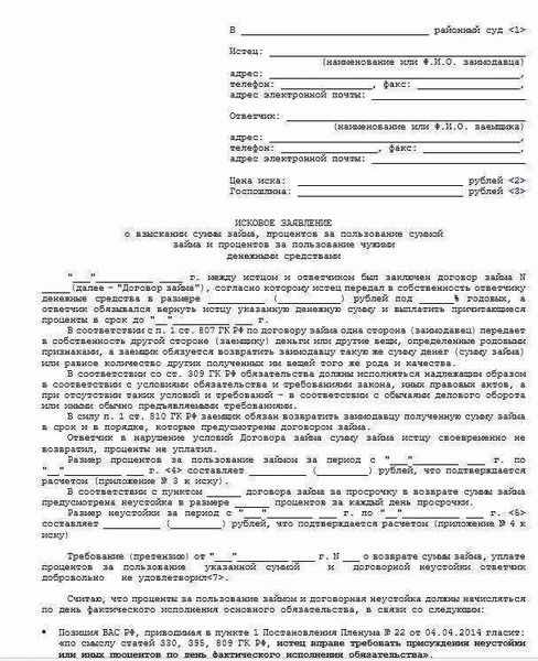 Понятие мнимой сделки