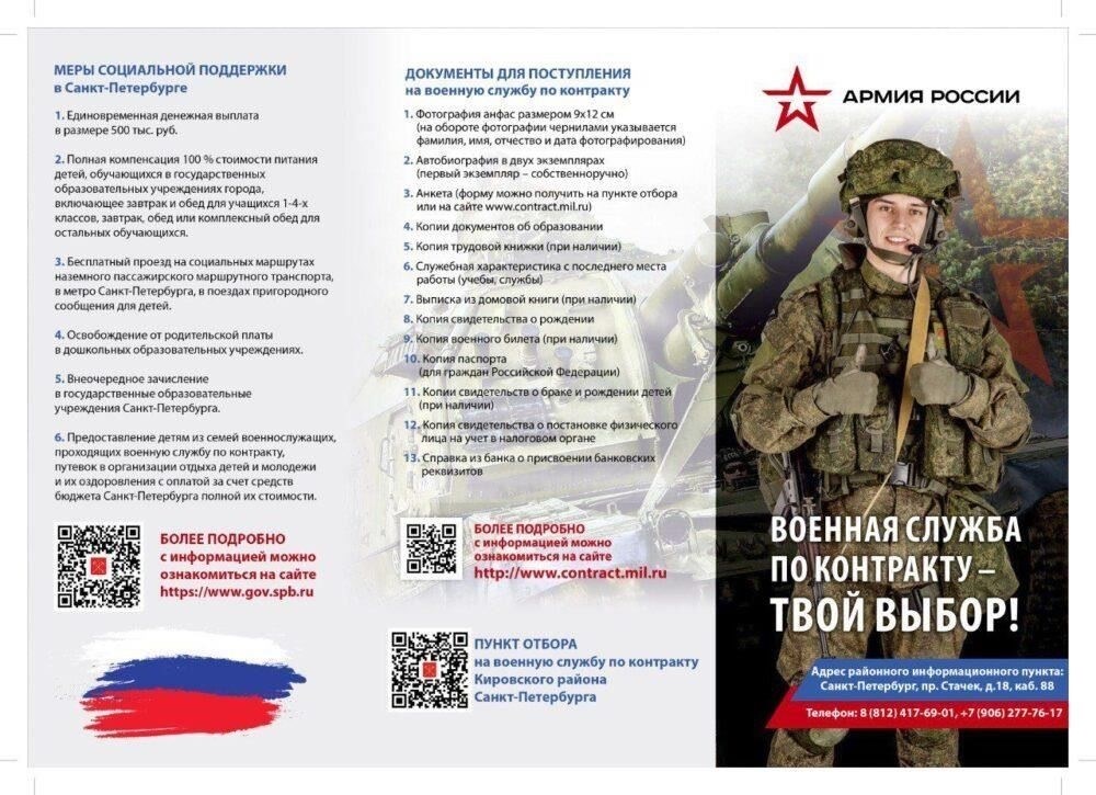 Юридическая консультация по вопросам компенсации 30-дневного отпуска для военнослужащих контрактной службы