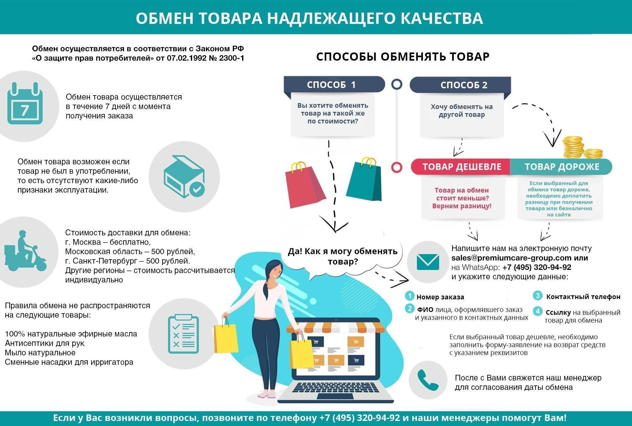 Юридические аспекты: Советы экспертов по возврату товаров
