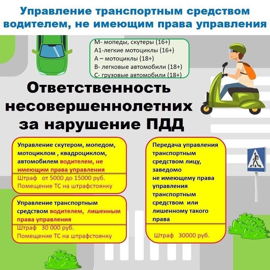 Юридические требования для управления 18-местным транспортным средством без индивидуального предпринимателя
