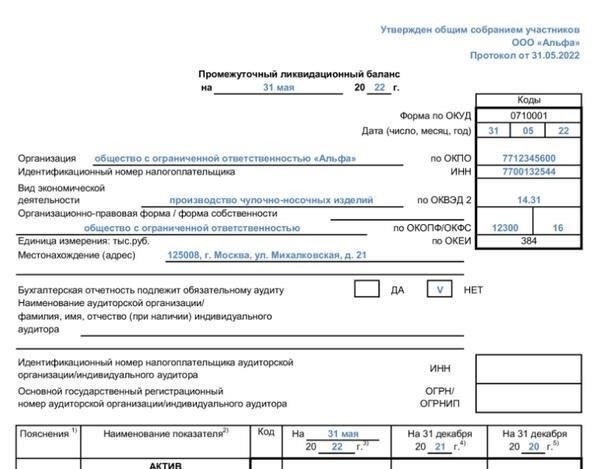 Изменения в форме промежуточного ликвидационного баланса и его основные требования