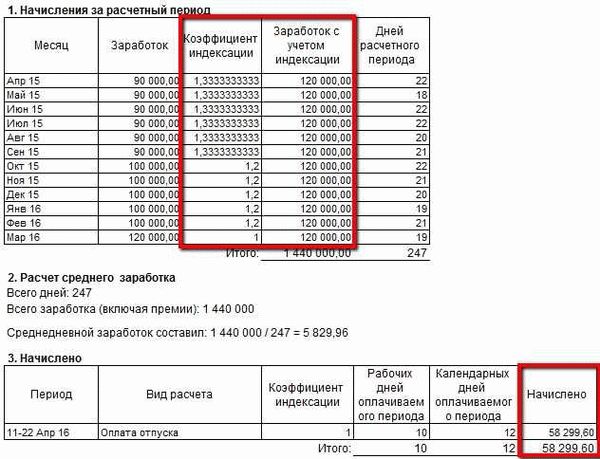 Что нужно знать работодателям