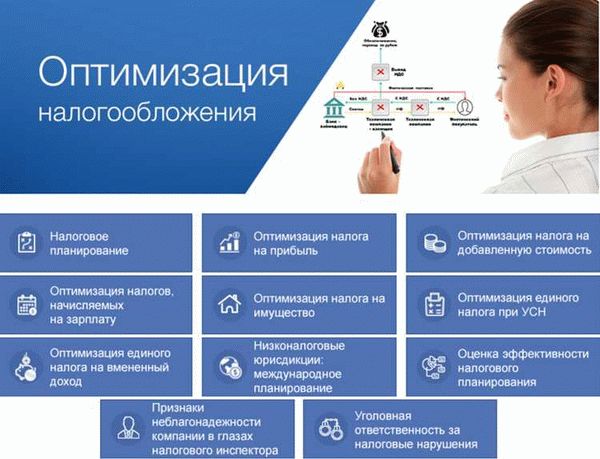 Что писать в жалобе