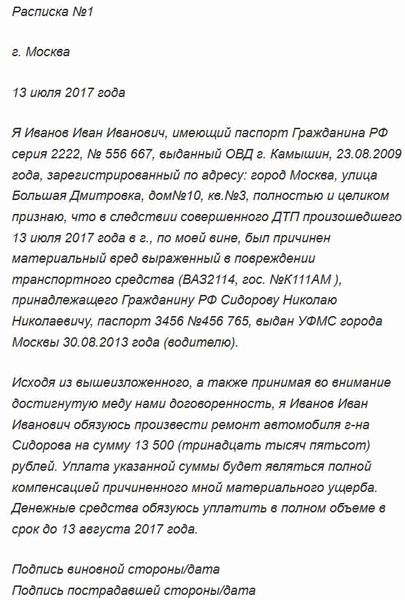 Что такое мошенничество?
