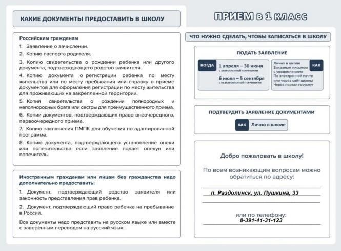 Как границы школы влияют на поступление вашего ребенка в первый класс