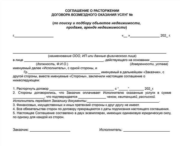 Последствия расторжения лицензионного договора
