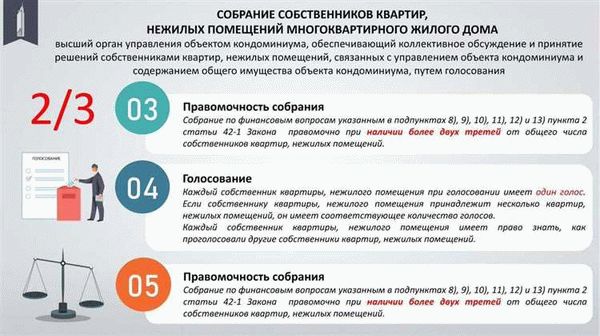 Как лишить собственника доли в квартире за неуплату коммунальных услуг в 2026 году