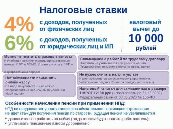 Отличные способы не платить налог с продаж