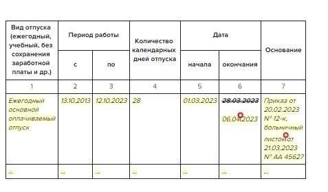 Как оформить больничный лист для сотрудника, заболевшего во время отпуска