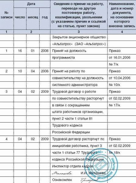 Какие документы следует предоставить работодателю