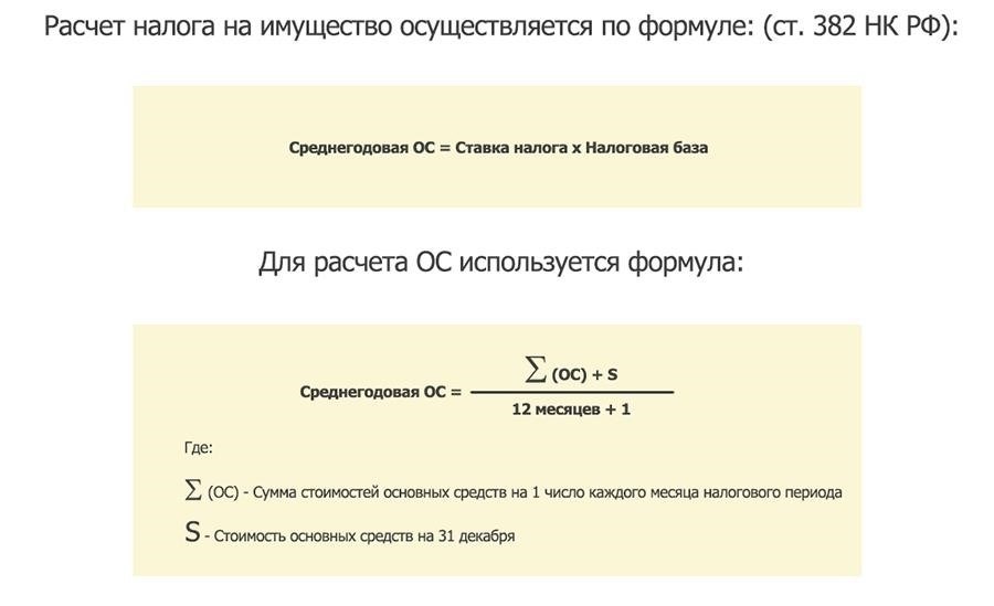 Как определить налогооблагаемую стоимость вашего имущества