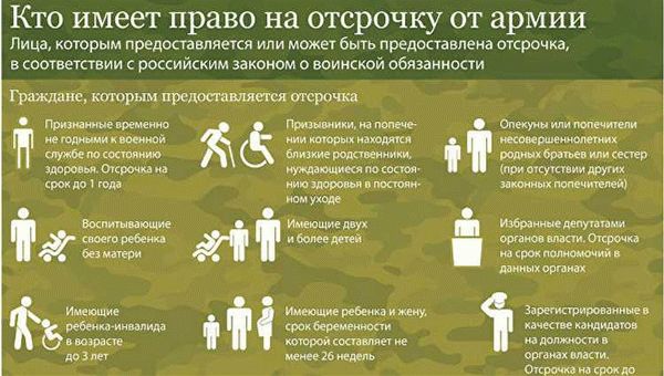 Проведение психологических тестов