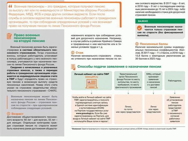 Кому платят две пенсии?