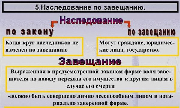 Подготовьтесь к оценке имущества