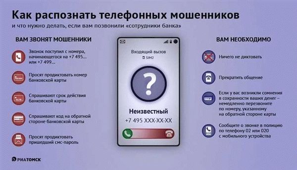 Какими бывают сайты-подделки