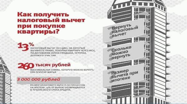 Пошаговая инструкция от R. TIGER