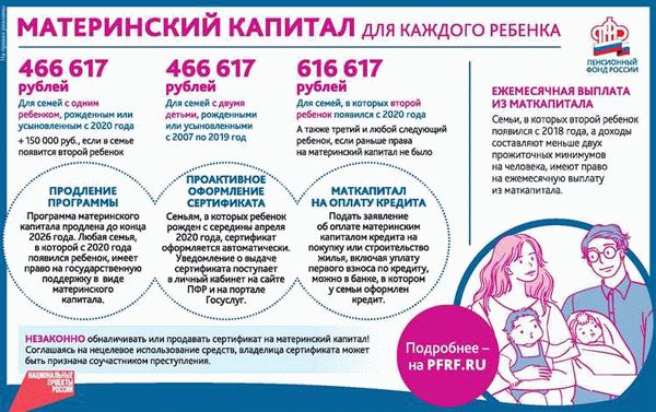 Узнайте о возможности получения регионального материнского капитала