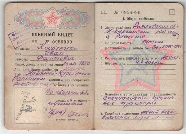 Процесс получения удостоверения ветерана военной службы