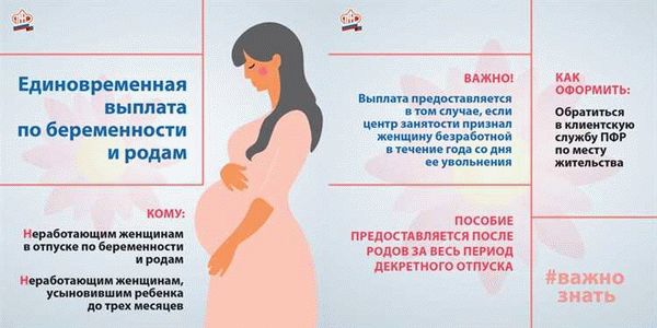 Как подать заявление на получение выплат